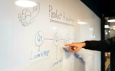 A person writing the product roadmap on a whiteboard.