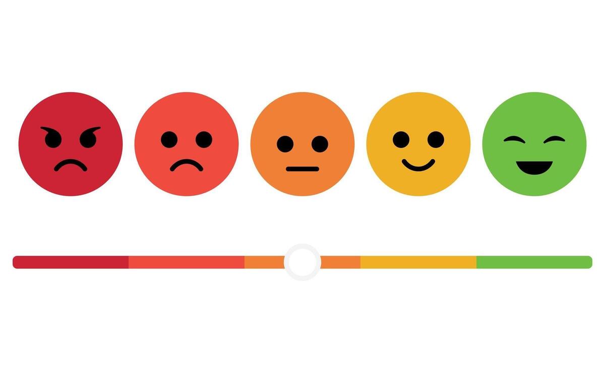 Emoji satisfaction meter small